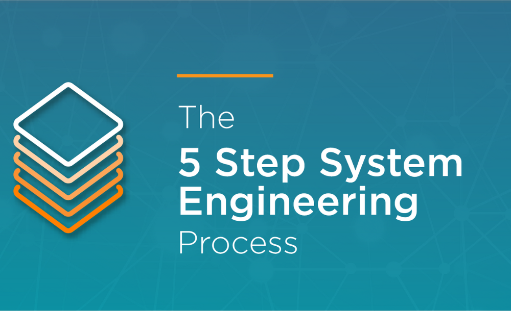 5 Step System Engineering Process tile graphic
