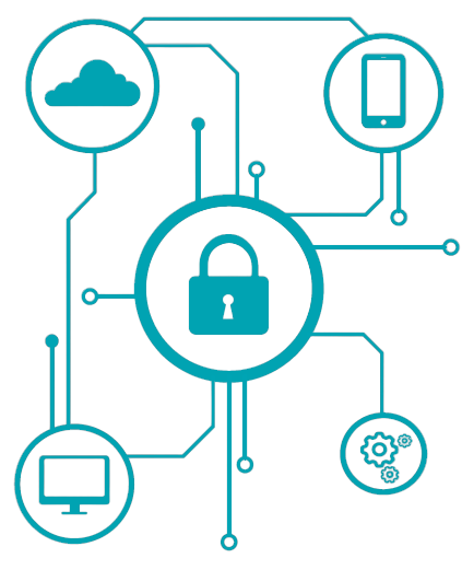 cybersecurity graphic, showing lock and technical items